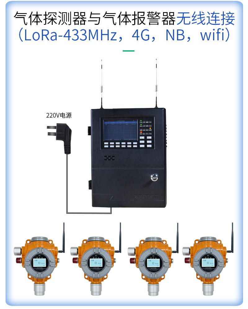 12-s400四合一氣體探測(cè)報(bào)警器