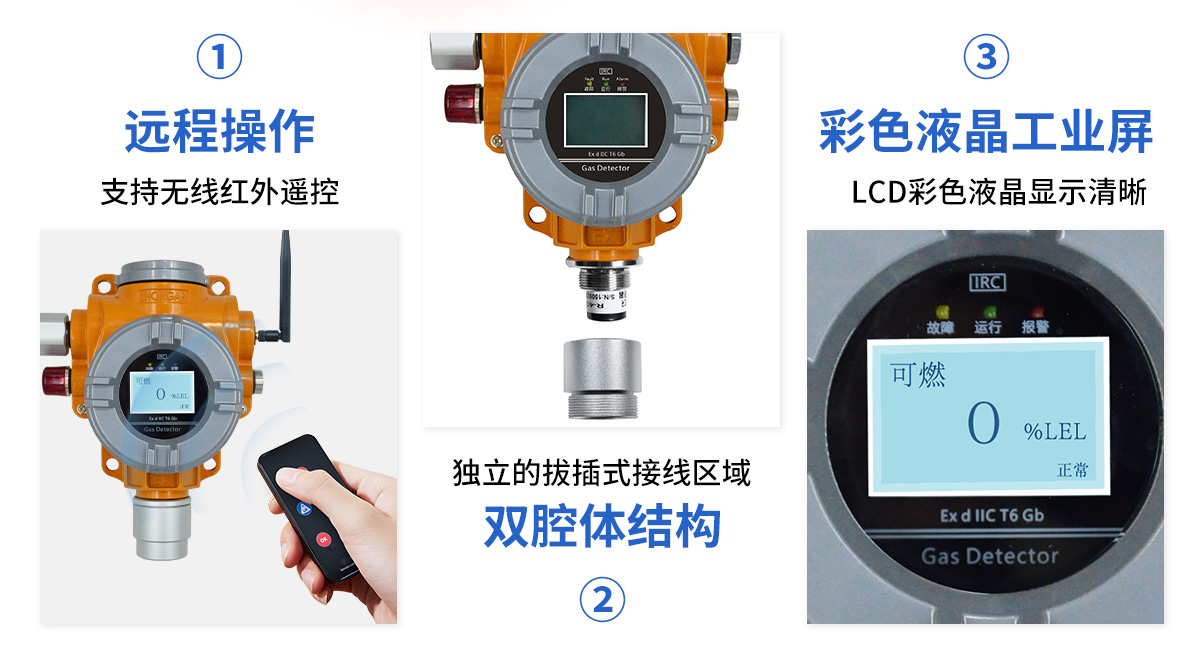 S400模塊化無線氣體檢測報(bào)警器_05