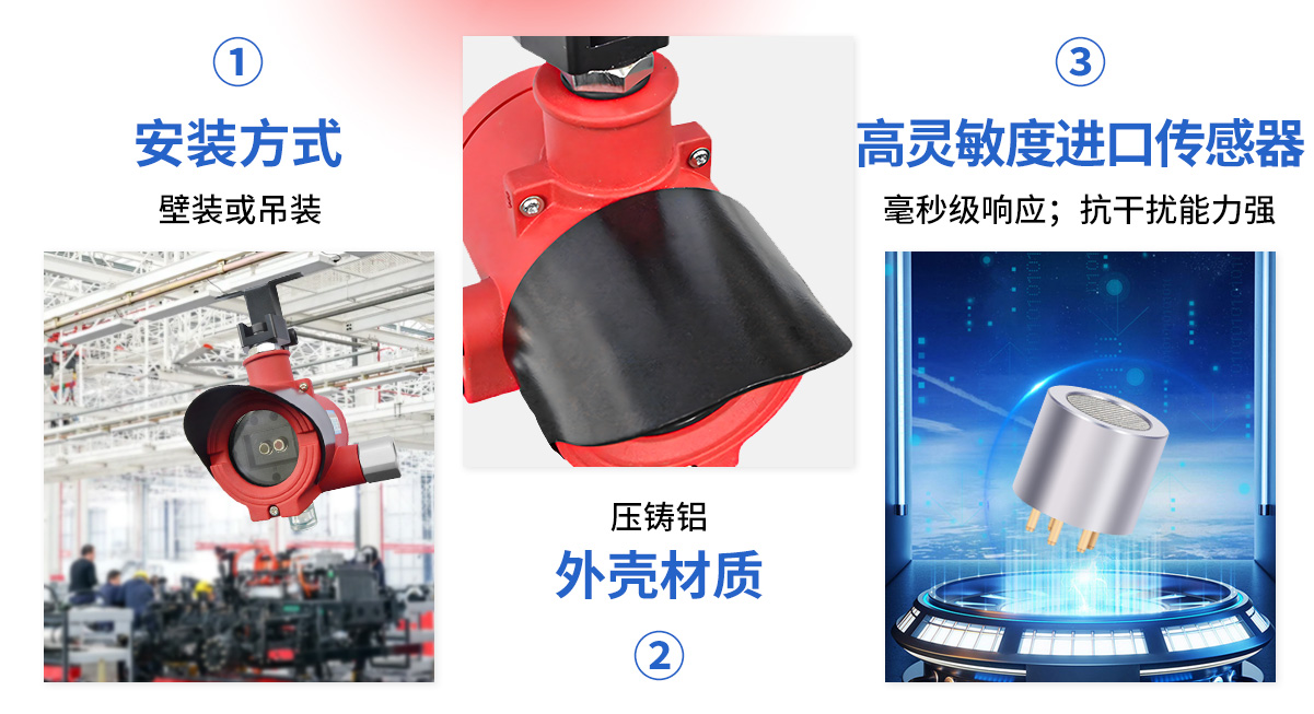 S600Ex-IR2點型紅外火焰探測器(雙波長，隔爆型)_05