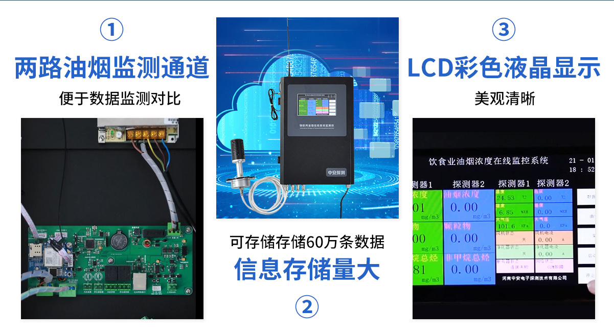 S510物聯(lián)網(wǎng)油煙在線監(jiān)測(cè)系統(tǒng)_05