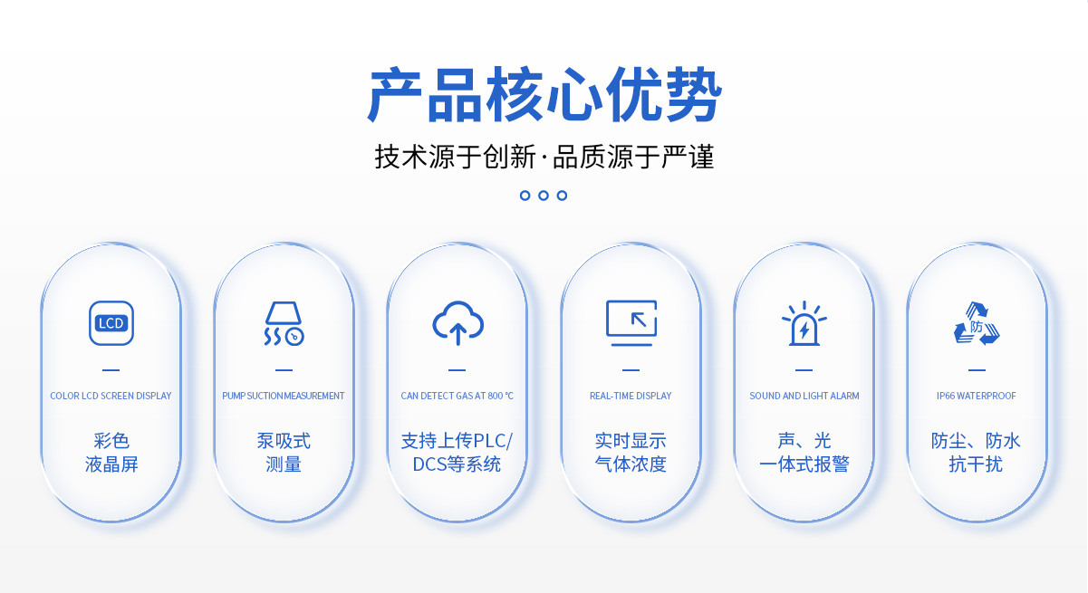 S400-T-揮發性有機物TVOC氣體濃度在線監控系統_02